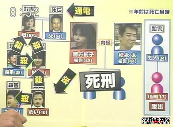 震驚!日本十大殺人慘案,無(wú)業(yè)男子手刃七名親屬(仇恨蒙蔽雙眼)