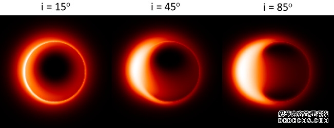 人類(lèi)史上首張黑洞照片，據地球5500萬(wàn)光年(拍攝耗時(shí)2年)