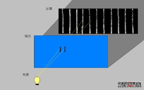 人類(lèi)不能承受的真相,真正的人類(lèi)已經(jīng)被殺死了