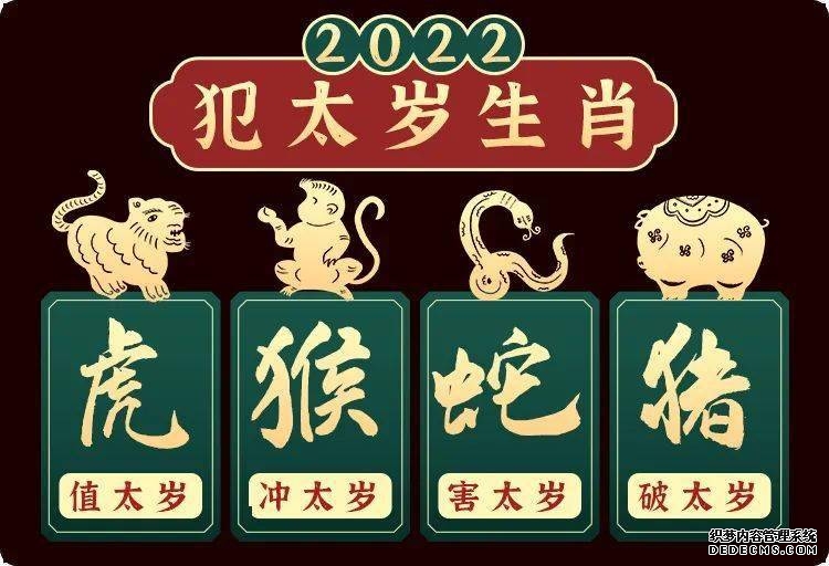 2022年犯太歲的生肖