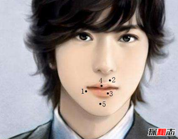 男人哪里長(cháng)痣最有福氣,男人10處有痣是富貴痣