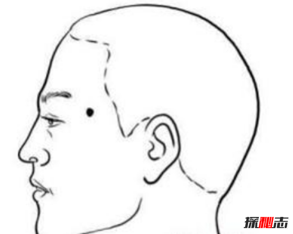 男人哪里長(cháng)痣最有福氣,男人10處有痣是富貴痣