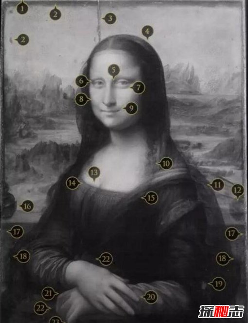 蒙娜麗莎的25個(gè)秘密,眼睛跟著(zhù)你動(dòng)卻不注視你