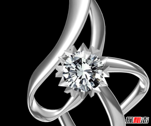 白銀有什么用?白銀的十大作用與功效