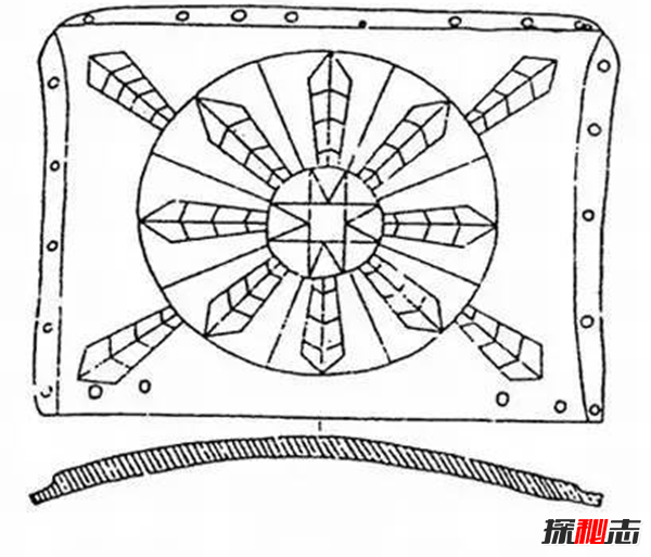 《河圖》《洛書(shū)》之謎,河洛數字能推算生死(圖解)
