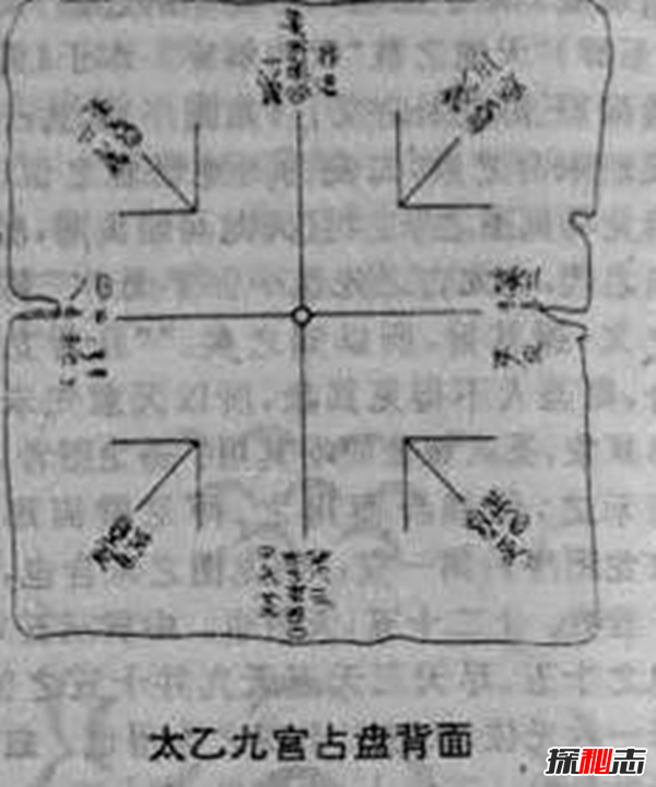 《河圖》《洛書(shū)》之謎,河洛數字能推算生死(圖解)