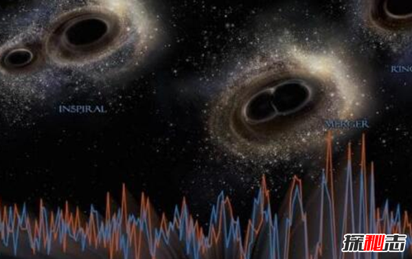 LIGO發(fā)現最大黑洞在哪里,距離地球多遠