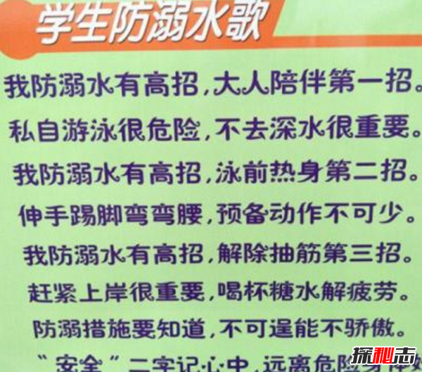 如何預防溺水事件,防溺水六不準與自救辦法