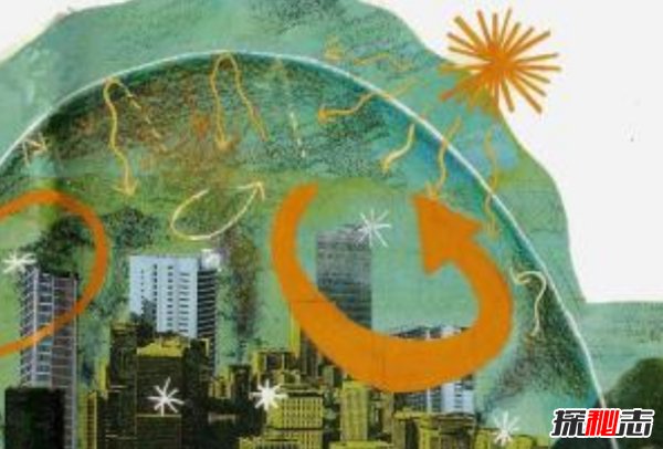 什么是城市熱島效應?城市熱島效應的危害(科學(xué)揭秘)