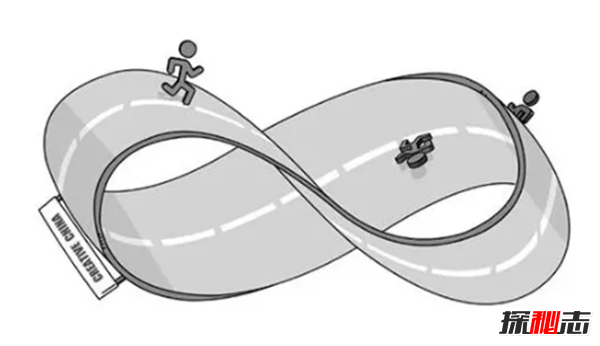 什么是克萊因瓶?揭曉克萊因瓶的愛(ài)情意義