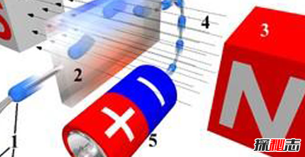 什么是量子霍爾效應?定義磁場(chǎng)和電壓關(guān)系