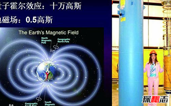 什么是量子霍爾效應?定義磁場(chǎng)和電壓關(guān)系