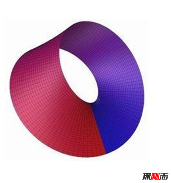 什么是莫比烏斯指環(huán)?莫比烏斯環(huán)的詛咒(陷入無(wú)限死循環(huán))