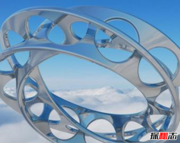 什么是莫比烏斯指環(huán)?莫比烏斯環(huán)的詛咒(陷入無(wú)限死循環(huán))