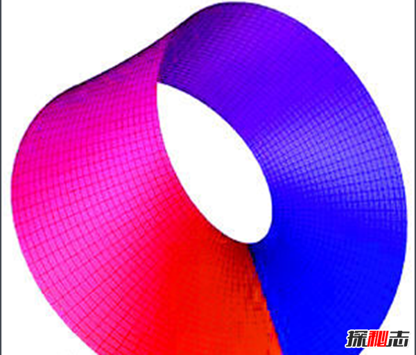 什么是莫比烏斯指環(huán)?莫比烏斯環(huán)的詛咒(陷入無(wú)限死循環(huán))