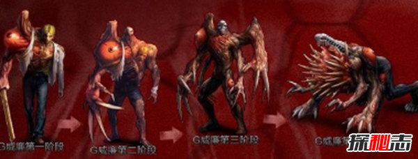 什么是維羅妮卡病毒?維羅妮卡病毒的病毒特征(人造病毒)