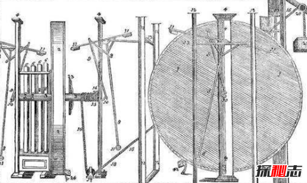 什么是永動(dòng)機?為什么永動(dòng)機禁止發(fā)明(幻想機器)