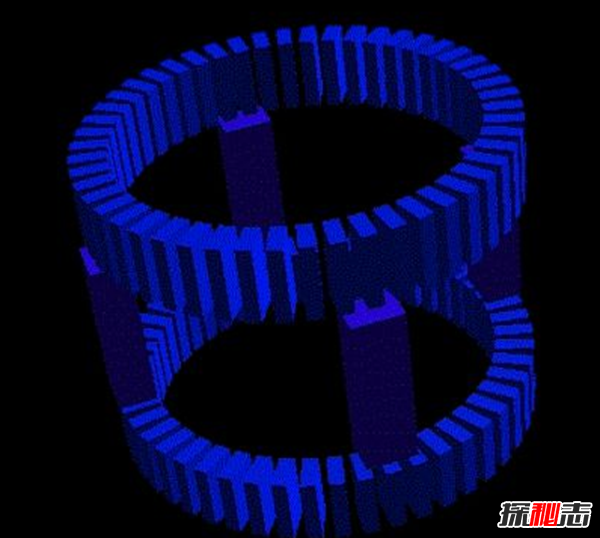 什么是永動(dòng)機?為什么永動(dòng)機禁止發(fā)明(幻想機器)