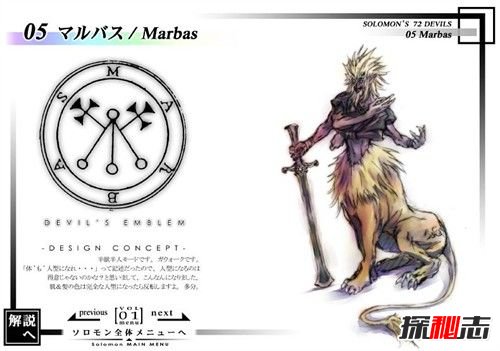 圣經(jīng)十二惡靈揭秘,圣經(jīng)中的十二個(gè)惡魔都是誰(shuí)?