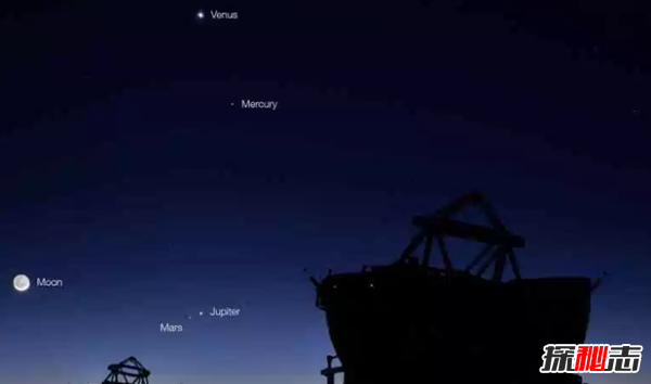 世界罕見(jiàn)的十大天文現象,比哈雷彗星亮一千倍居然是它