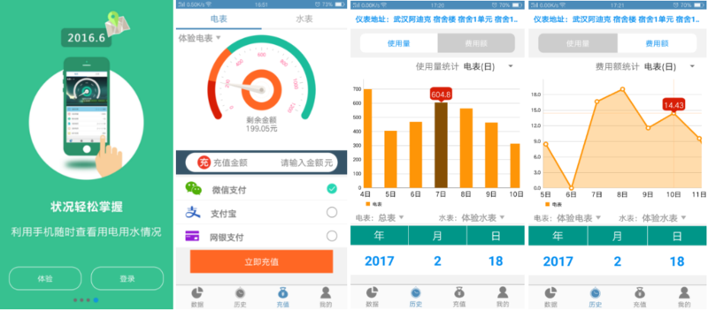 廠(chǎng)區、車(chē)間智能水電能源計量管控方案