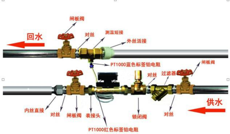 超聲波熱量表安裝示意圖